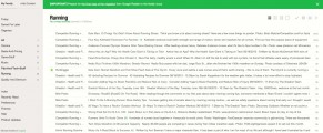 Feedly Ready to Go