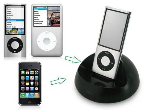 Universal iPhone/iPod Cradle from USBFever Review