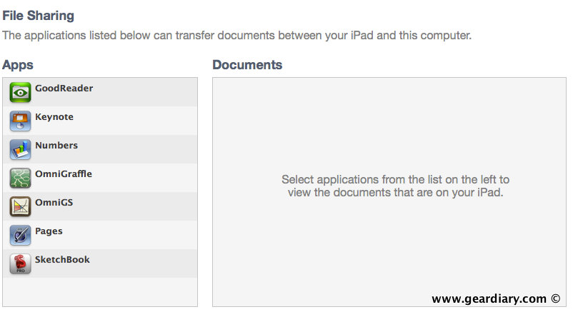 So How DO You Actually Load Your Own Documents onto the iPad?