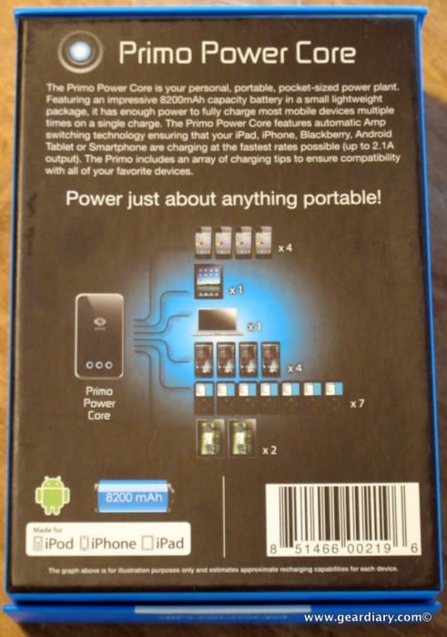 PhoneSuit Primo Power Core Rechargeable Battery Pack for Tablets and Phones Review
