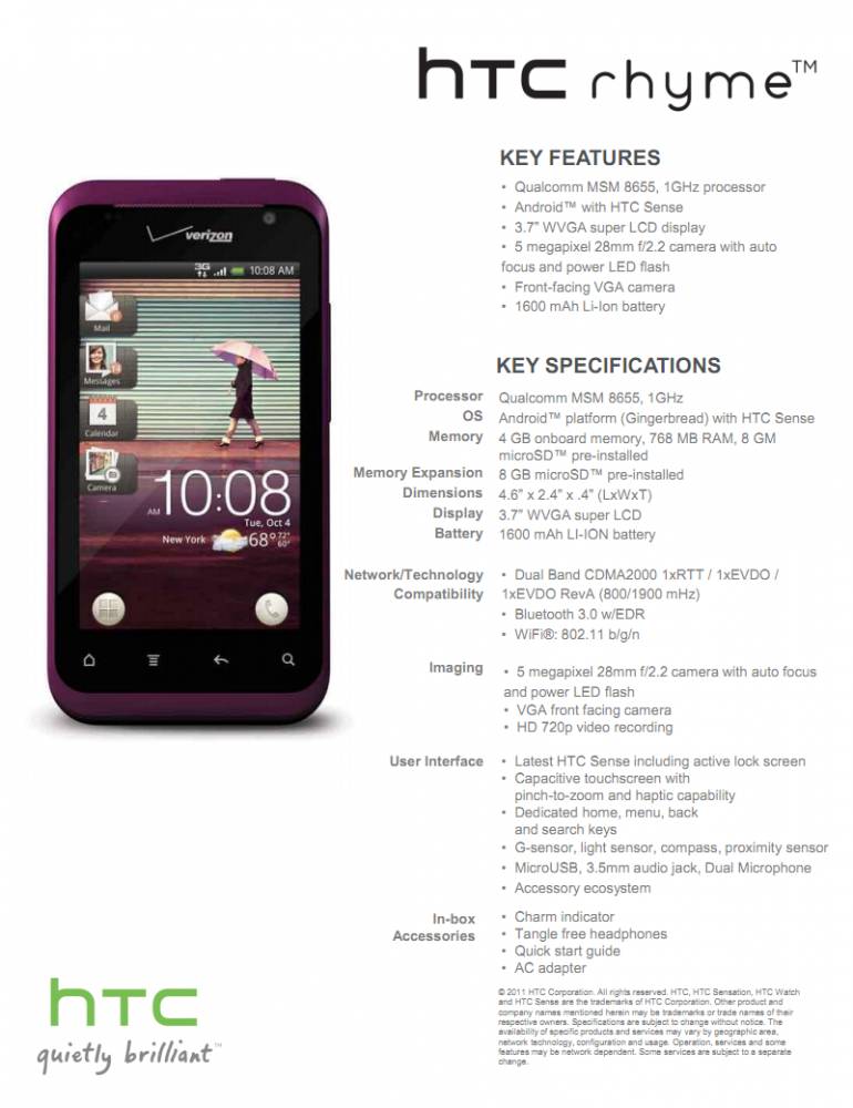 HTC Rhyme Introduced with a Family of Integrated Accessories and Sleek Good Looks