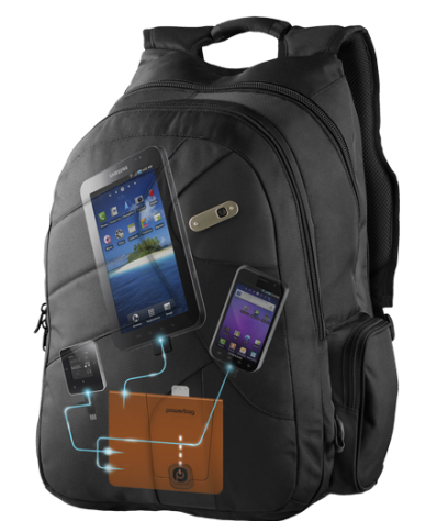 Gear Bag Review: PowerBag Backpack