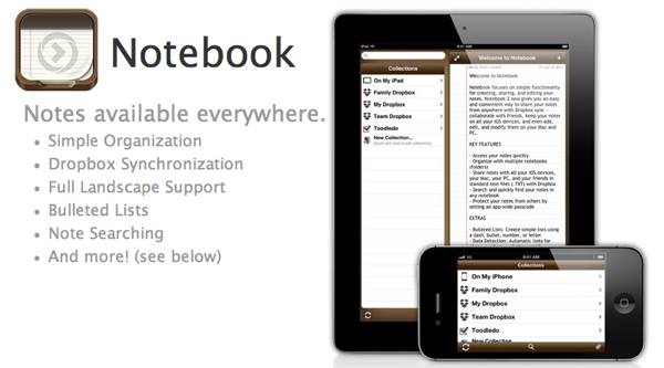 Appigo's Notebooks for iPad, a Quick Look and Exclusive Interview