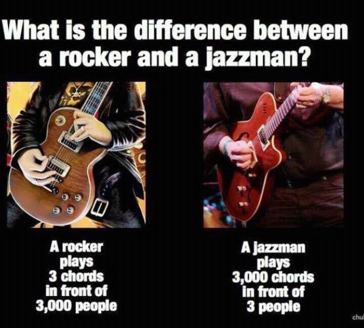 The Difference Between a Rock Guitarist and a Jazz Guitarist