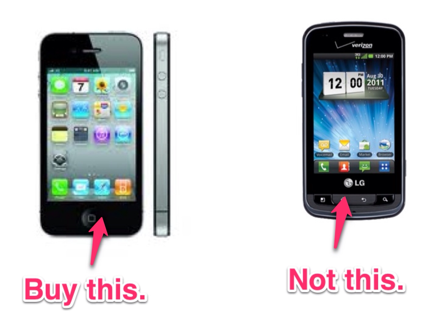 Buying an iPhone, Despite Verizon's Best Efforts!