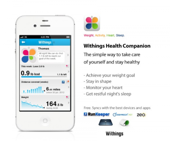 Want to Get Healthy? There's an App for That ...