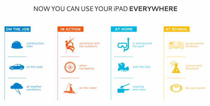LifeProof nüüd Case for iPad Review 23 LifeProof nüüd Case for iPad Review