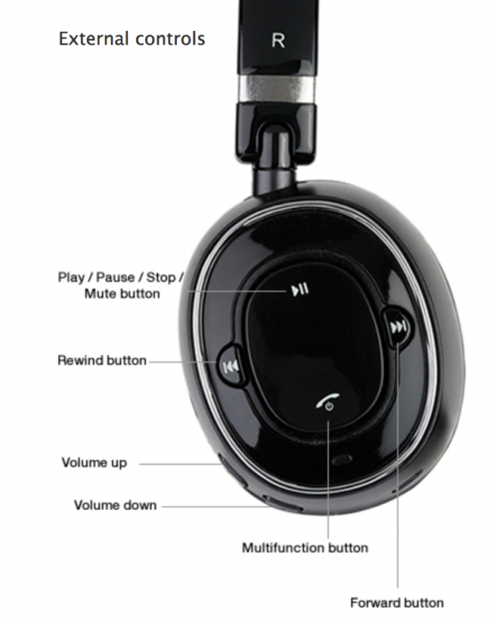 SuperTooth MELODY Bluetooth Stereo Headphones Review