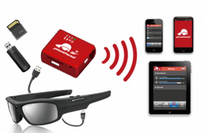 AirPivothead Wireless Storage System, Review