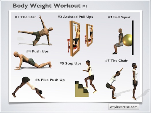 Workout Indoors with BodyWeight Exercises - The Monday Mile