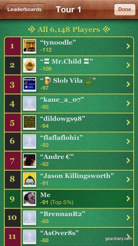 Look Ma, I'm on the leaderboard!