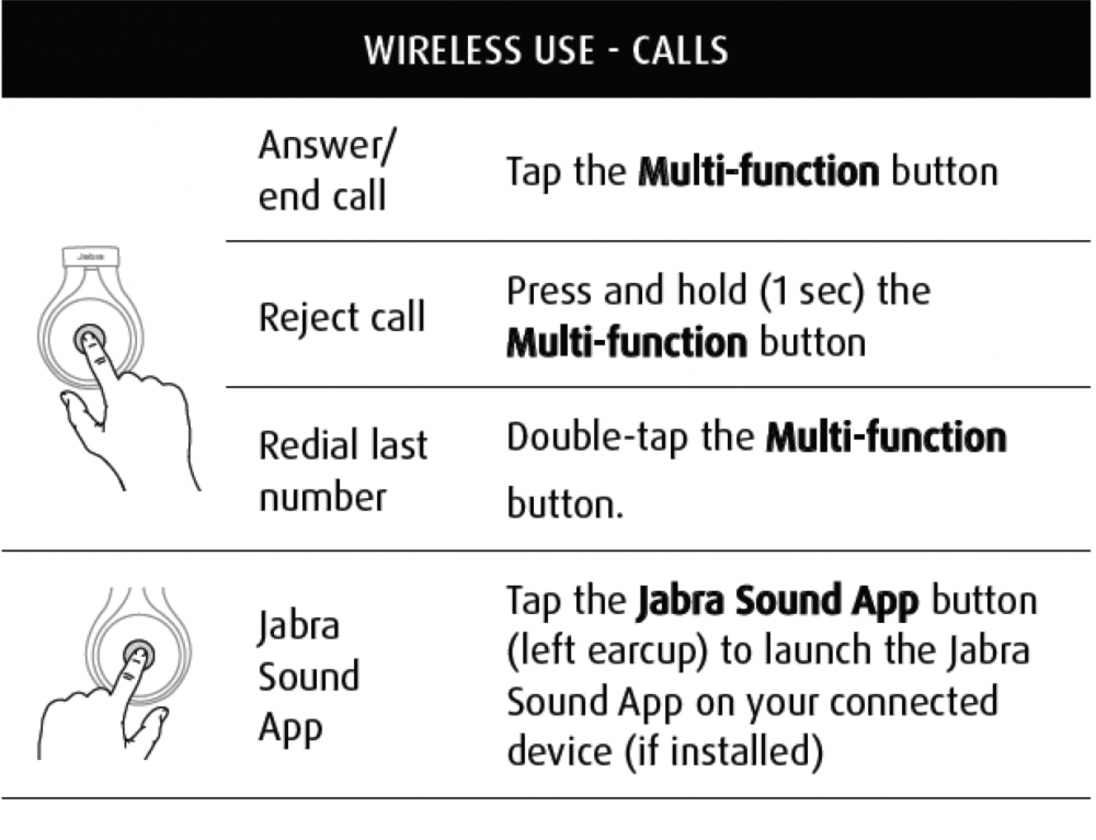 Jabra Revo Wireless Headphones Review
