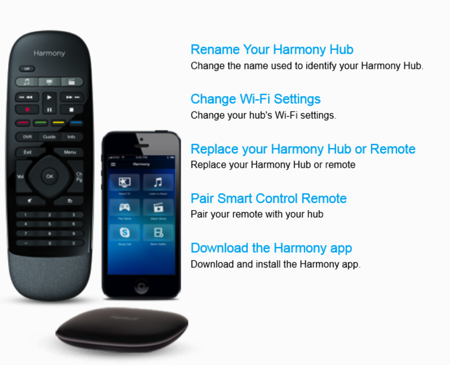 Logitech Harmony Smart Remote Universal Remote System