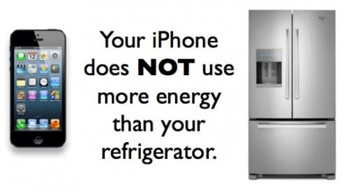 Your iPhone Does NOT Use More Power Than a Fridge