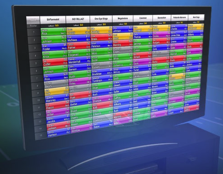 Get Your Fantasy Draftboard On TV With PrimeTime Draft
