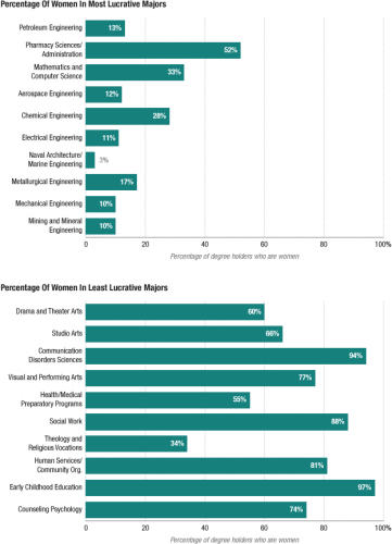 pm-women-careers-624