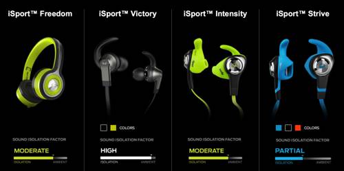Monster iSport Headphones | Monster® Products