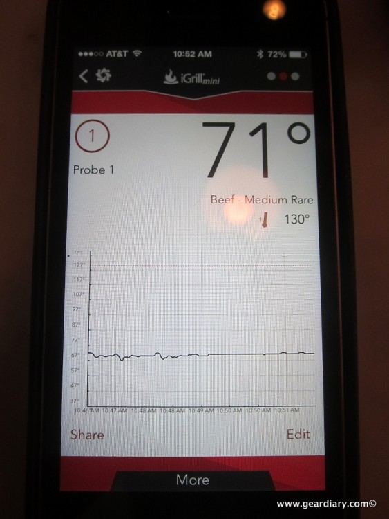 ThermoWorks and iGrill Mini Help You Check Your Temps 10 iGrillMini6