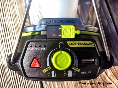Lighthouse 250 Lantern Review