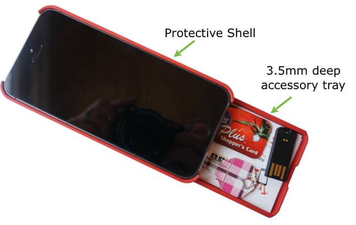 MyTask: The "Swiss Army" iPhone Case