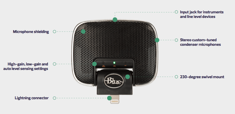 Blue Microphones | Mikey Digital The Perfect Tool For Mobile Recording