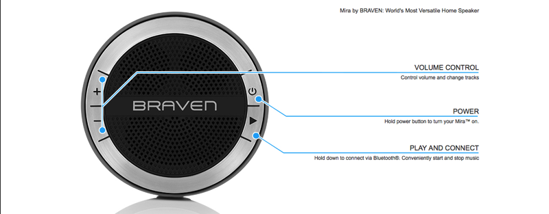 BRAVEN Mira | World s Most Versatile Home Speaker | BRAVEN