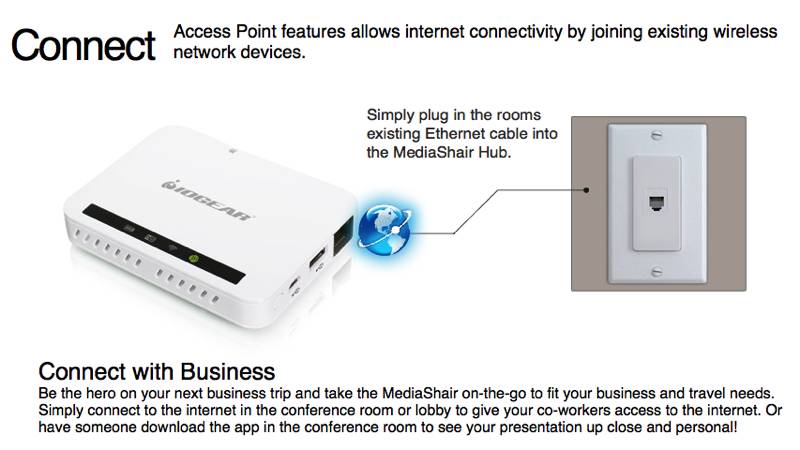 IOGEAR MediaShair Hub is a Mobile Swiss Army Knife 7 IOGEAR MediaShair Hub is a Mobile Swiss Army Knife