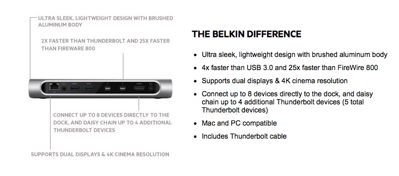 Belkin Thunderbolt 2 Express Dock HD Puts Your Laptop on Your Desktop