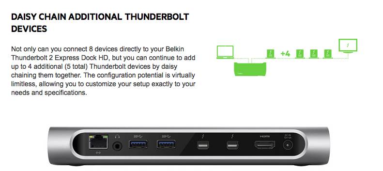 Belkin Thunderbolt 2 Express Dock HD Puts Your Laptop on Your Desktop 6 Belkin Thunderbolt 2 Express Dock HD Puts Your Laptop on Your Desktop