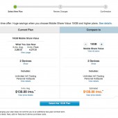 AT&T Joins the Party - Bumps 10 GB Mobile Share Plan to 15 GB at No Extra Cost