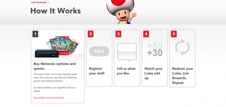 Club Nintendo Closing Up Shop; New Program Coming