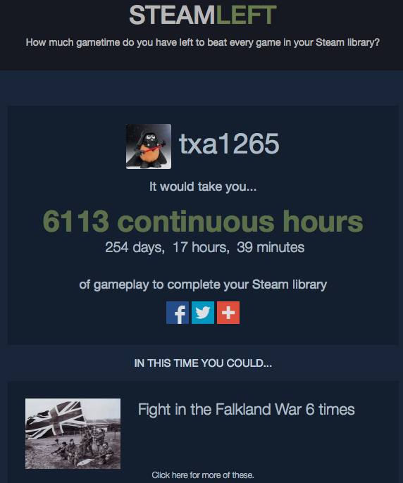 SteamLeft Lets You Know You Will Never Complete Your Steam Backlog
