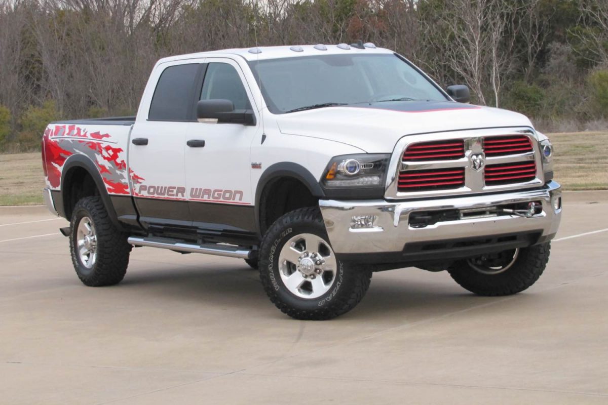 2015 Ram 2500 Power Wagon Reports for Duty