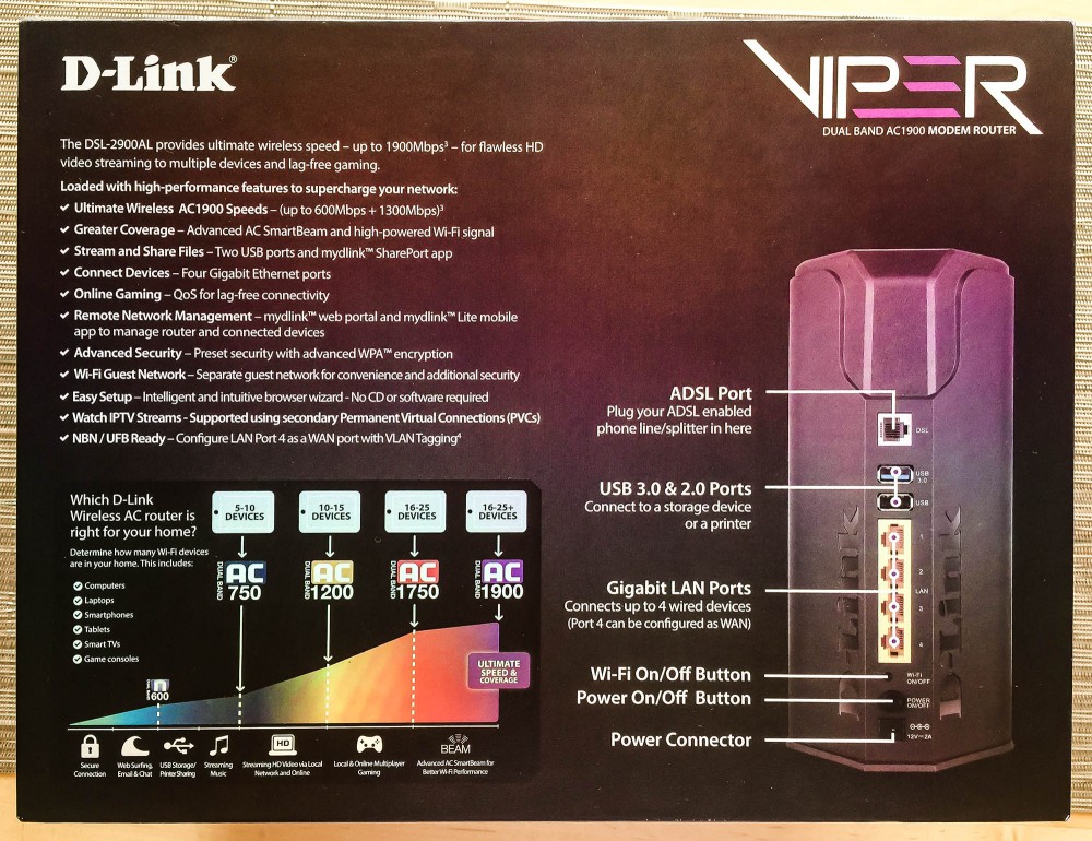D-Link Viper DSL-2900AL Review: Not Your Average Router