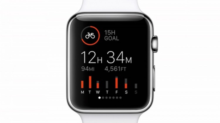 Nike+ for Apple Watch