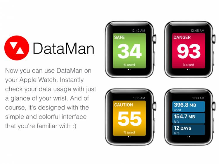 DataMan's Data Monitoring App is Apple Watch Ready