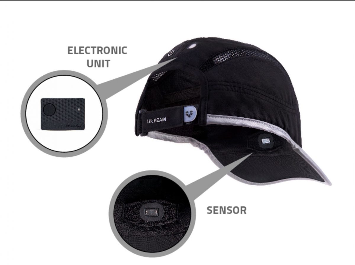 LifeBEAM Smart Hat-Measure Your Heart Rate in Style!