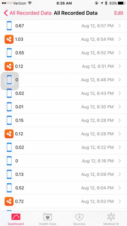 Apple's Backup And Restore Process Ruined My Apple Watch Health Streak