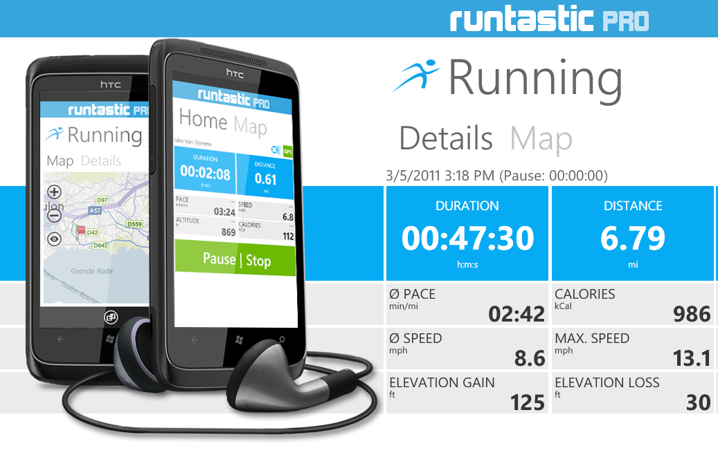 Adidas Buys Runtastic As Consolidation in Fitness Apps Continues