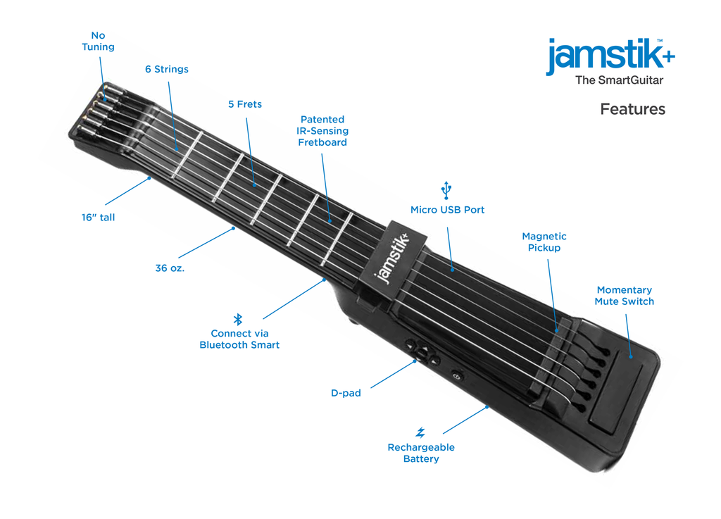 Jamstik+ Smart Guitar Review: The Wireless and Compact MIDI Guitar That Needs No Tuning
