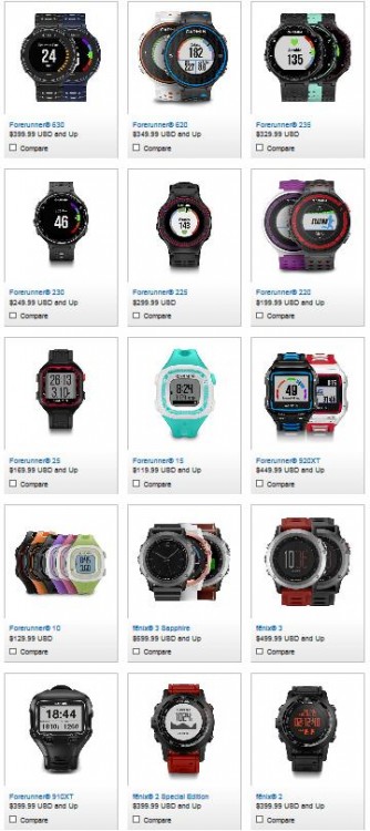 It's Wednesday, So It Must Be Time for New Garmin GPS Watches?!?