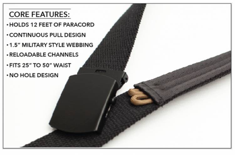 Ripcord Belt Poised to be a Kickstarter Success!