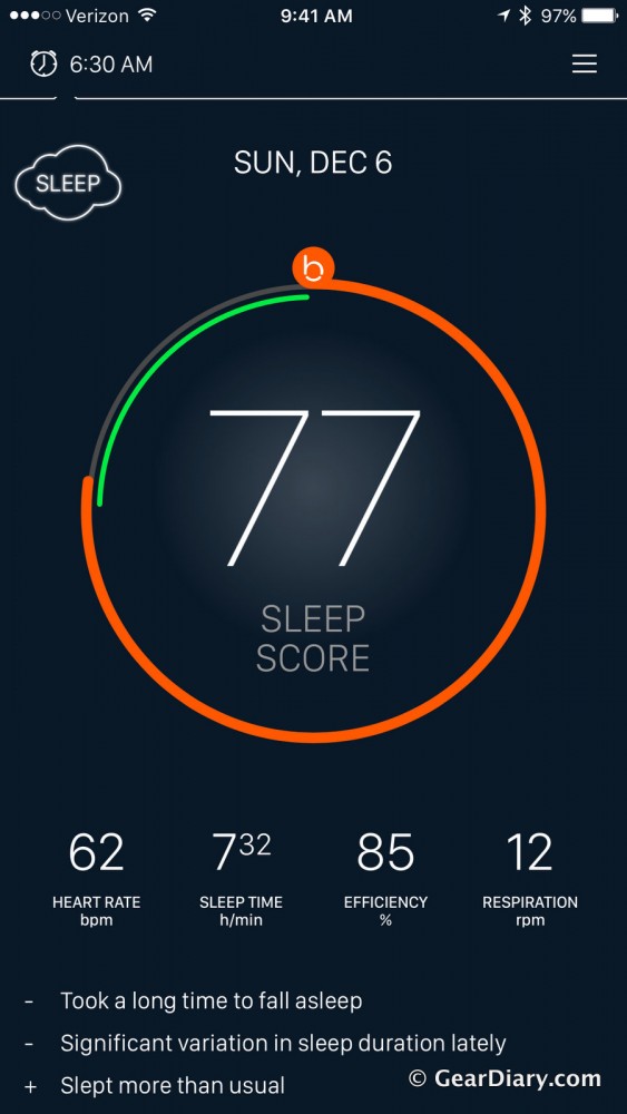 Beddit Smart Sleep Tracker is a Sleepaholic's Dream Come True