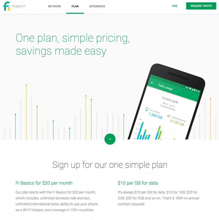 Saying Goodbye To Google Project Fi