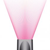 The Dyson Supersonic Hair Dryer: Will This Product Disrupt the Hair Care Industry?
