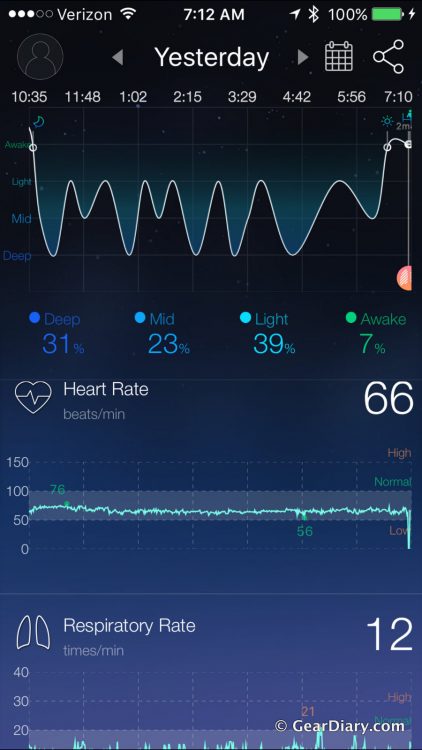 23-Nox Smart Sleep System Gear Diary-012