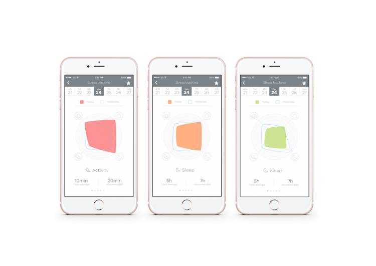 The Bellabeat Leaf Urban Is Probably the Most Mindful Fitness Tracker Yet 4 The Bellabeat Leaf Urban Is Probably the Most Mindful Fitness Tracker Yet