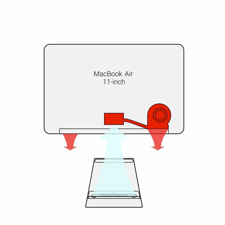 SVALT High-Performance Cooling Dock: Prevent Workstation Meltdowns 3 SVALT High-Performance Cooling Dock: Prevent Workstation Meltdowns