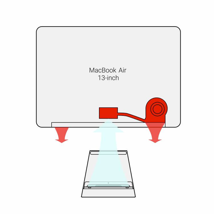 SVALT High-Performance Cooling Dock: Prevent Workstation Meltdowns 4 SVALT High-Performance Cooling Dock: Prevent Workstation Meltdowns