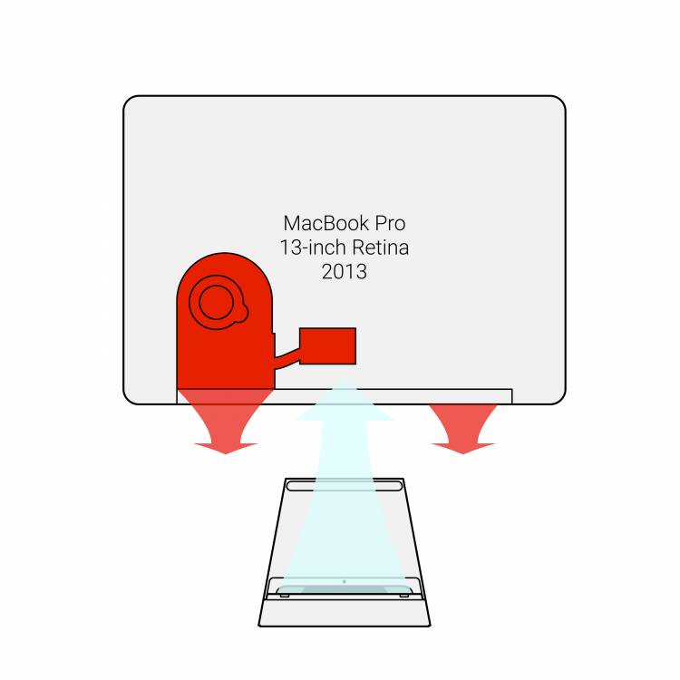 SVALT High-Performance Cooling Dock: Prevent Workstation Meltdowns 6 SVALT High-Performance Cooling Dock: Prevent Workstation Meltdowns